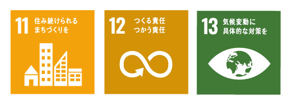 SDGs目標11・12・13（住み続けられるまちづくりを／つくる責任つかう責任／気候変動に具体的な対策を）